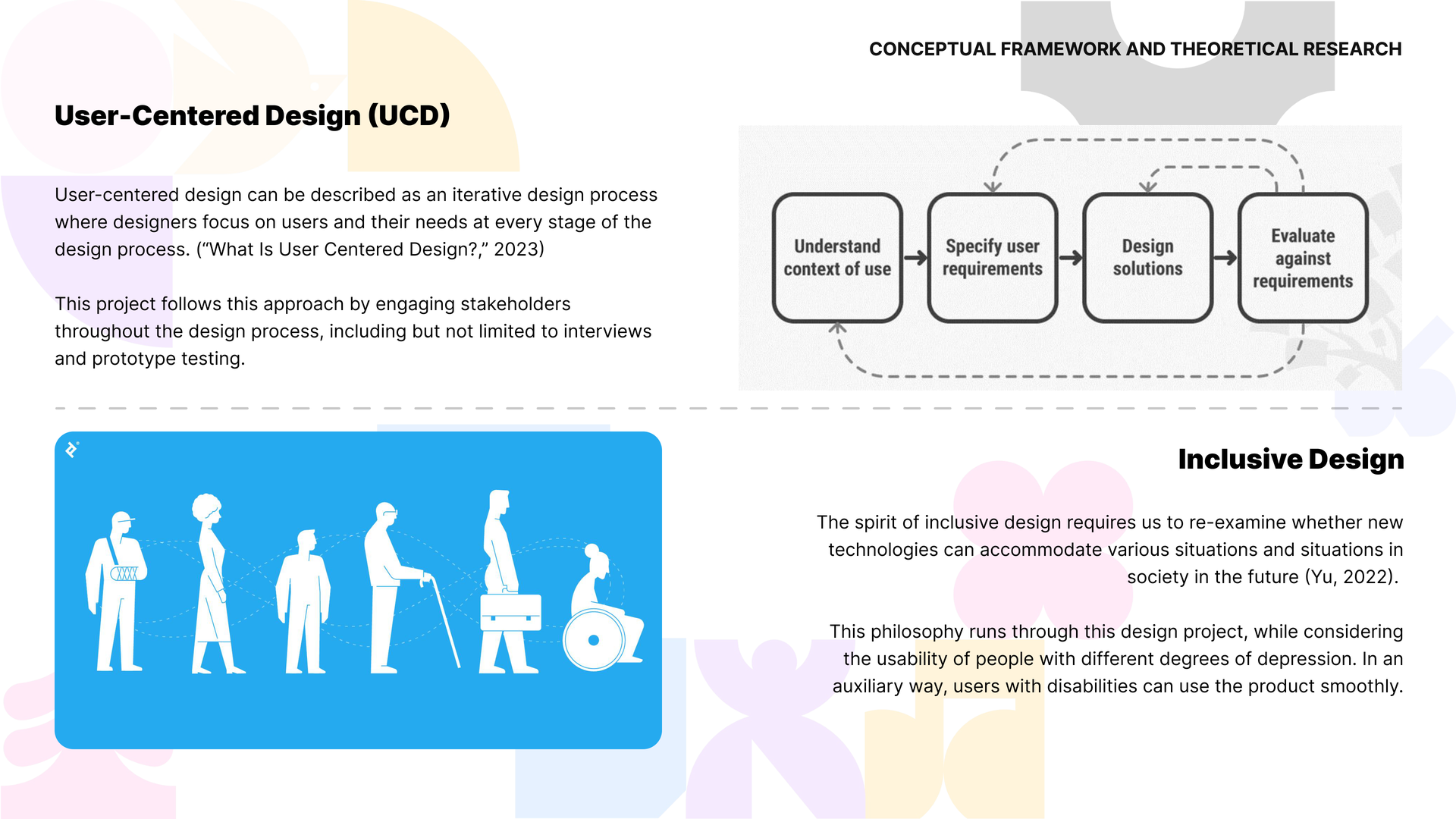 User-Centered Design 与 Inclusive Design